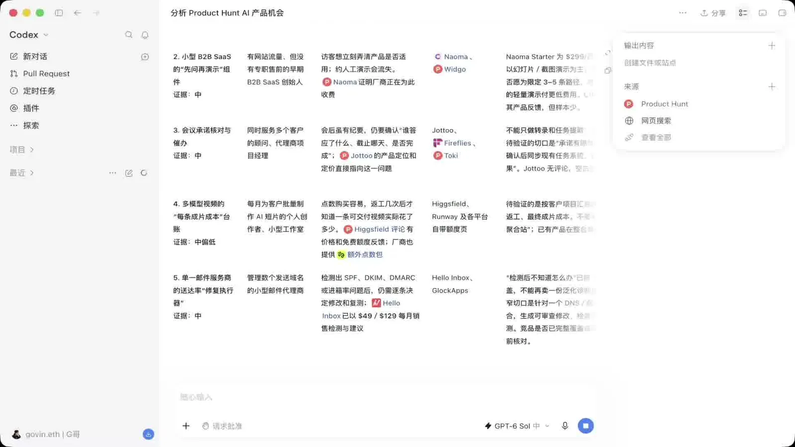 Codex 的输出:五条机会每条带竞品、定价和「证据:中 / 中偏低」自评,右侧来源面板同时列出 Product Hunt 和网页搜索(截自 @goan999999 的演示视频)