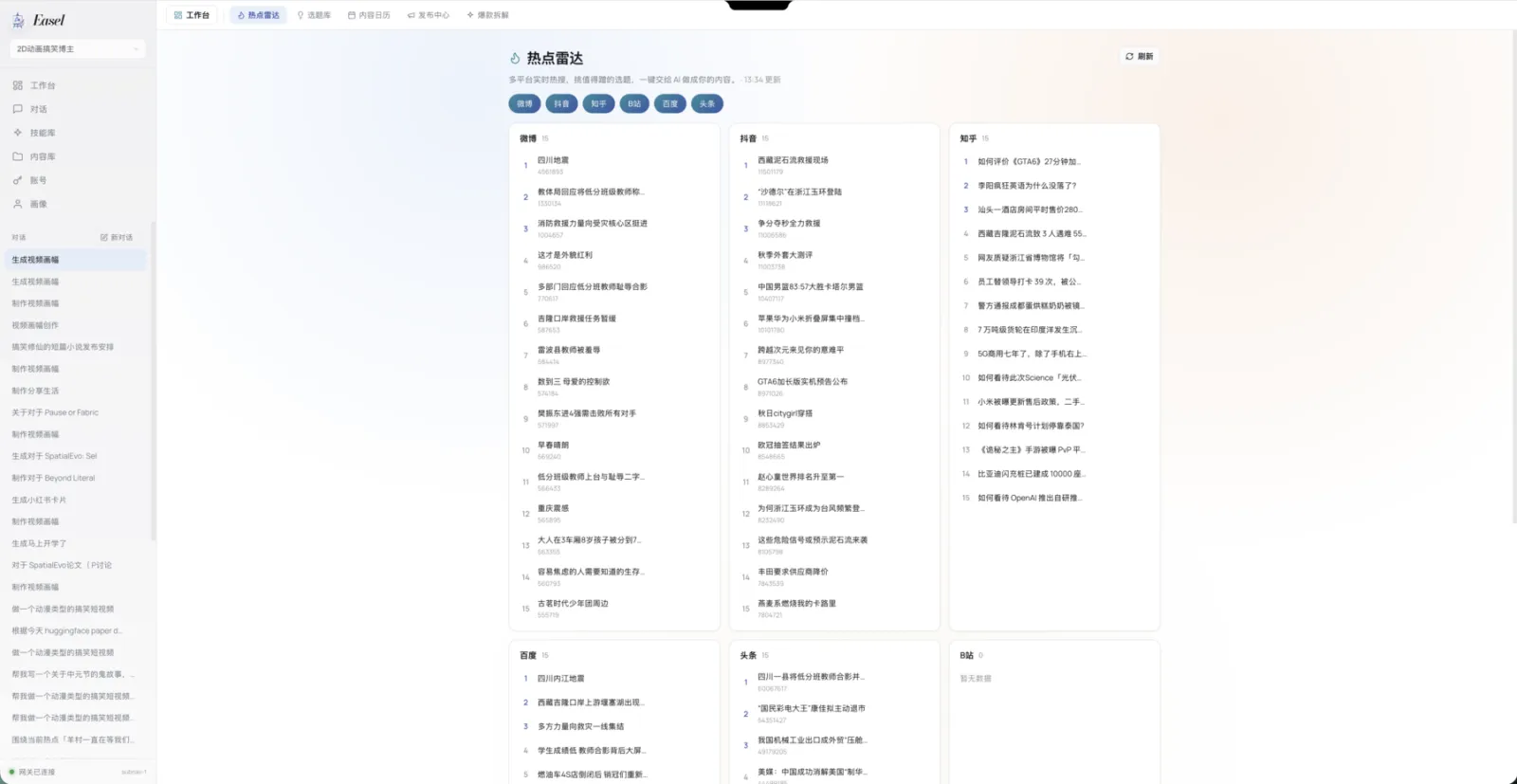Easel’s hot-topic radar showing trending lists from Weibo, Douyin, Zhihu, Baidu, Toutiao and Bilibili