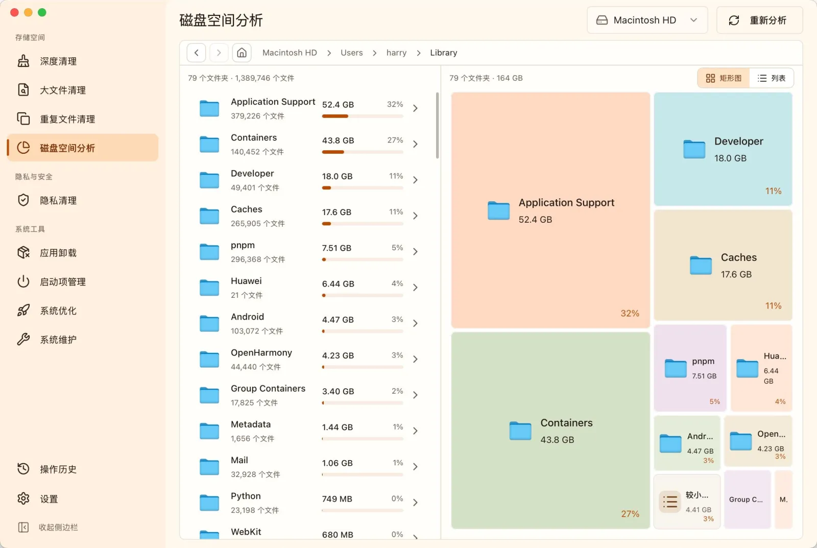 MangoDisk 磁盘空间分析的 treemap 视图，直观显示各目录占用比例
